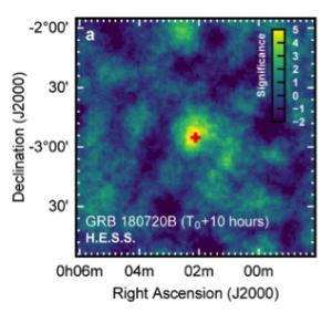 Le sursaut GRB 180720B en rayons gamma de très haute énergie Le sursaut GRB 180720B en rayons gamma de très haute énergie