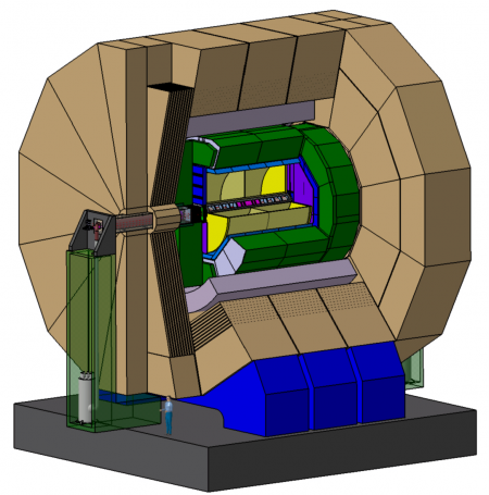 Conception du détecteur ILD